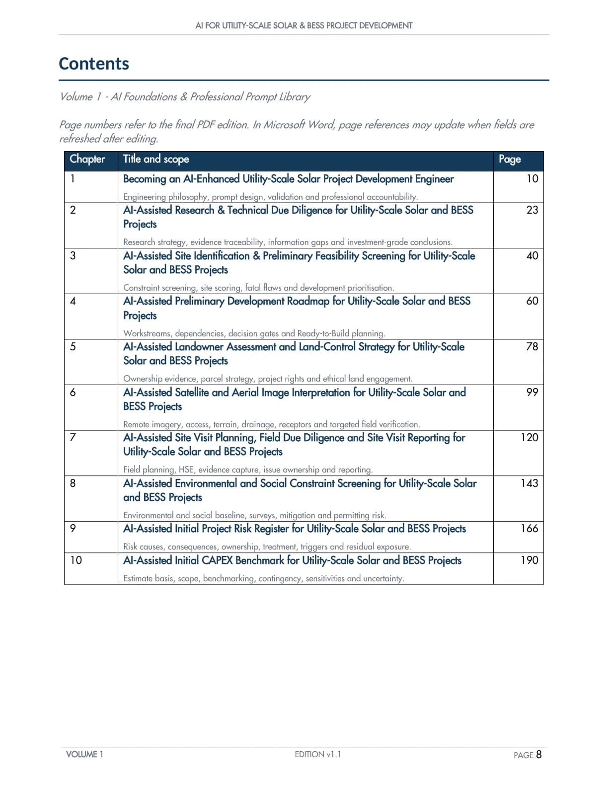 Volume 1 contents showing the ten professional chapters